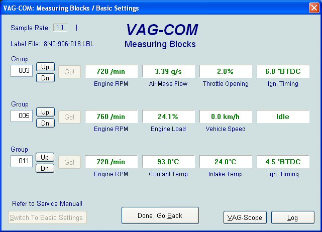 list of measuring blocks vcds